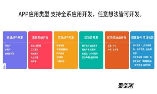与关键词  
解决TP钱包搜索不到USDT的问题：全面指南与常见问题解答