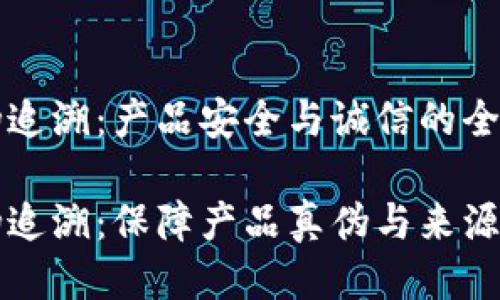 区块链防伪追溯：产品安全与诚信的全新保障机制

区块链防伪追溯：保障产品真伪与来源的先进技术