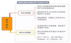 区块链网络货运平台全解析：让物流更高效、安