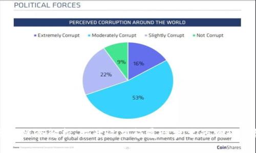 区块链全解析：揭开这项颠覆性技术的神秘面纱