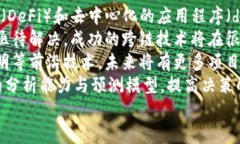 区块链上的项目详解：从初创企业到全球巨头的