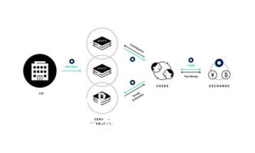 \Migrations\API  
如何在TP平台上创建EOS钱包：详细指南