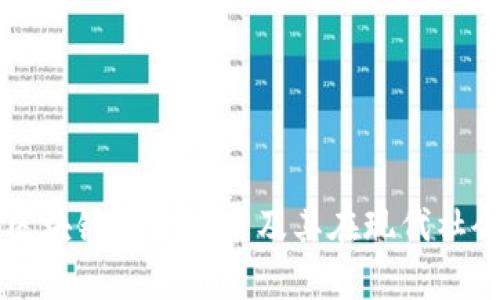 全面解析区块链监督体系及其在现代社会中的应用