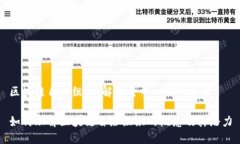 区块链自洽组织：解锁去中心化的未来如何理解